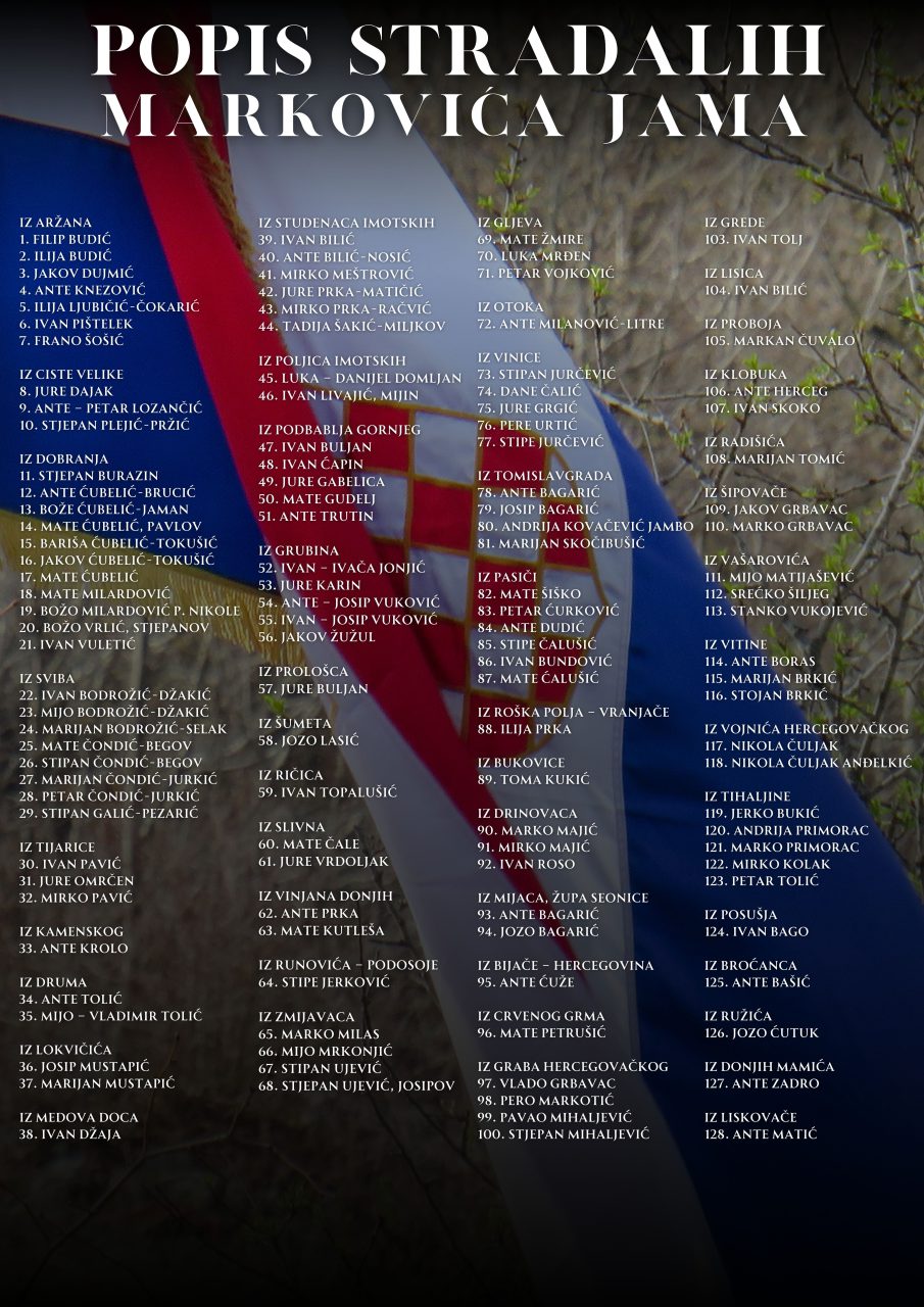 Markovića jama 81. obljetnica